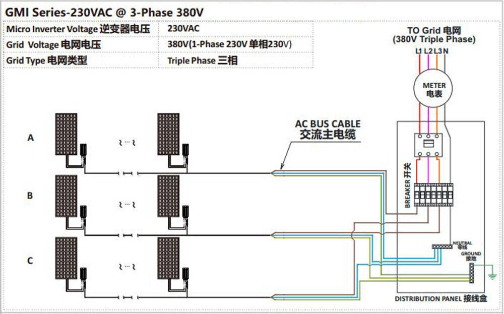 300W Grid Tie Inverter Pure Sine Wave MPPT DC26-46V to AC110V for 36V PV Panel