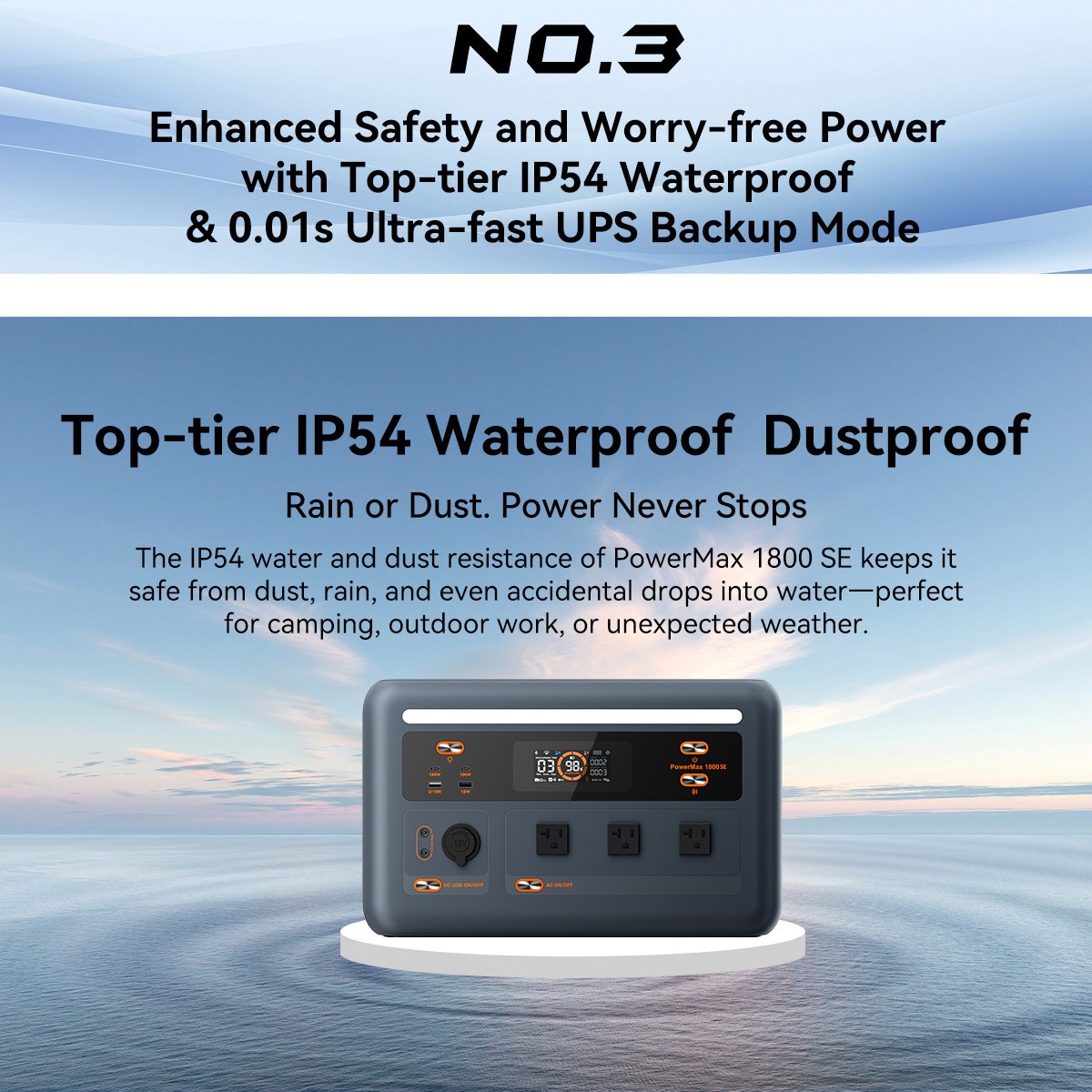 Blackview OSCAL Portable Power Station 1800W 1024Wh LiFePO4 +2x 200W Solar Panel