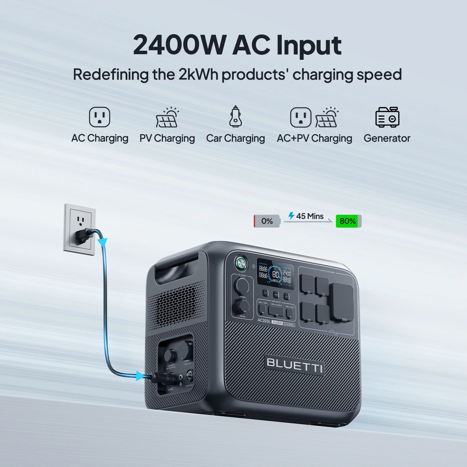 BLUETTI AC200L 2048Wh Solar Generator+200W Solar Panel Kit for RV/Camping/Backup