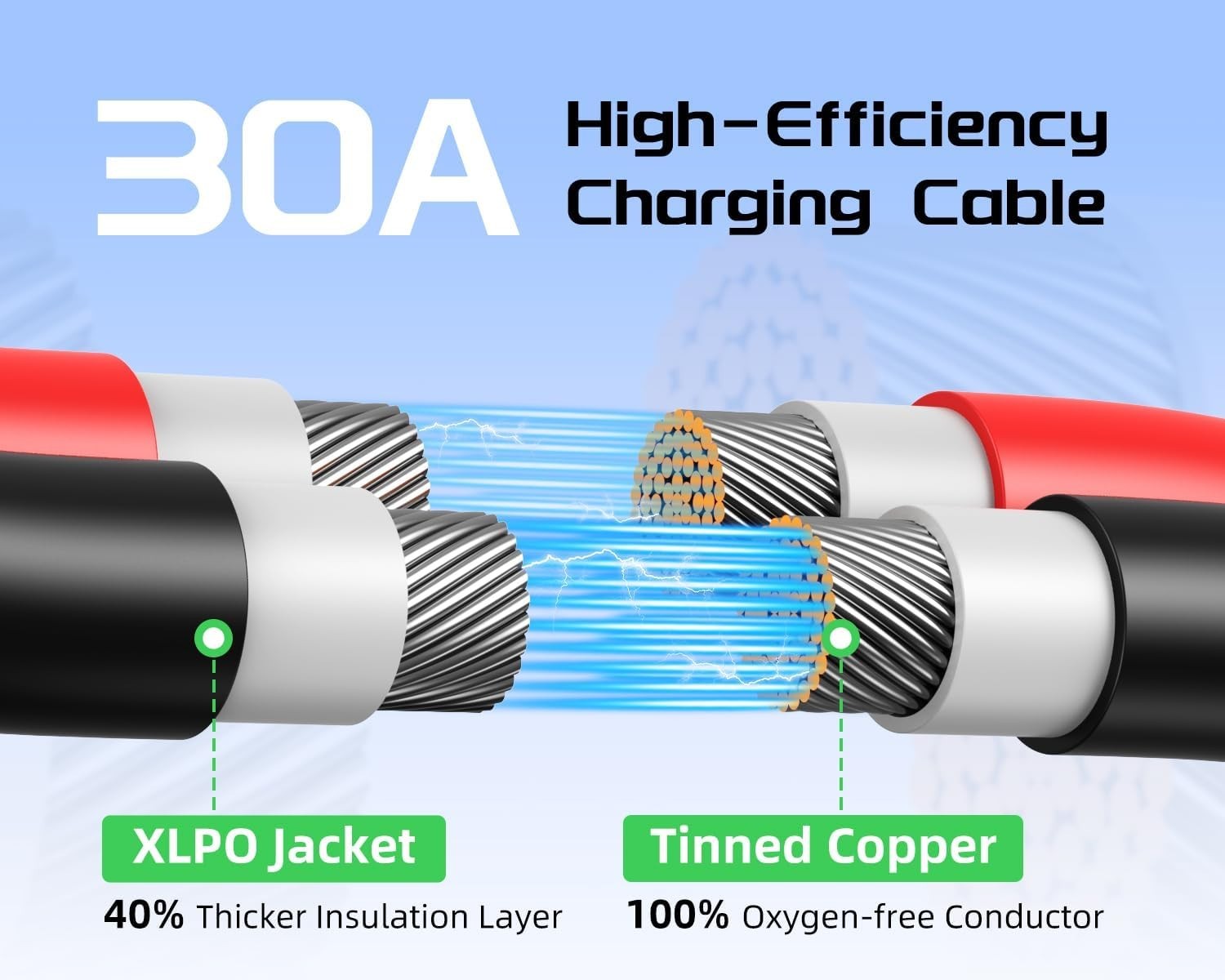 10 Feet Solar to XT60 Extension Cable, 12AWG Solar Panel Connector to XT60 Ch…
