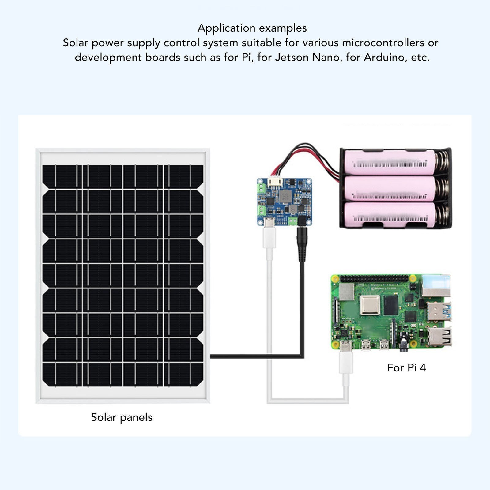 6V‑24V Solar Power Manager PCB MPPT 5V 3A Output Type C Charging Power Managemen