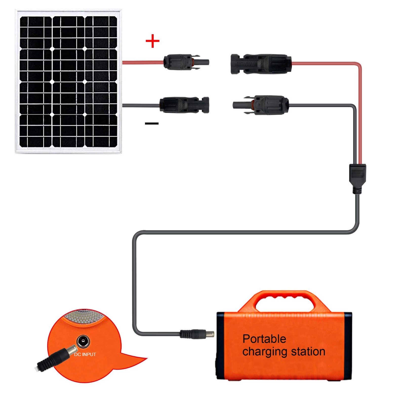 Solar Panel Connector to DC 8mm Adapter Cable, 16 AWG Converter for Power Statio