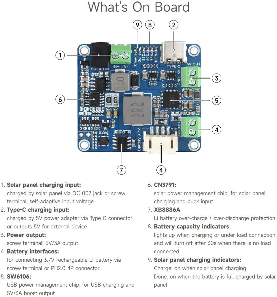 Solar Power Manager Module (D), Solar Charge Controller USB, Supports 6V~24V Sol