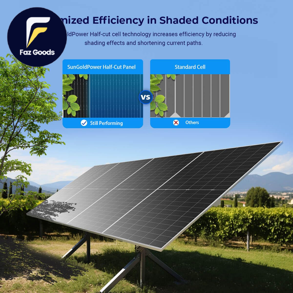 SUNGOLDPOWER UL61730 N-Type 10PCS 590W Bifacial Solar Panels 16Bb High Efficien