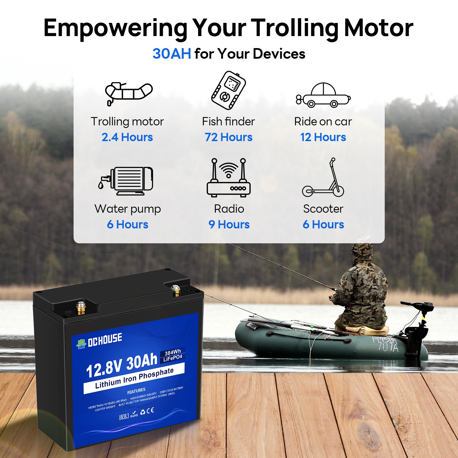 12V 30Ah LiFePO4 Lithium Battery Deep Cycles Fish Finder Trolling Motor Boat