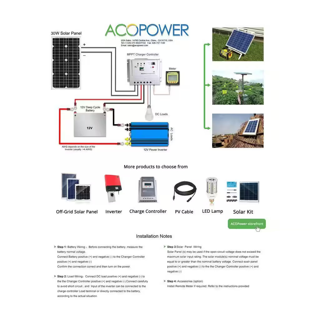 30-Watt 12-Volt Mono Solar Panel, Compatible with Portable Chest Fridge Freezer