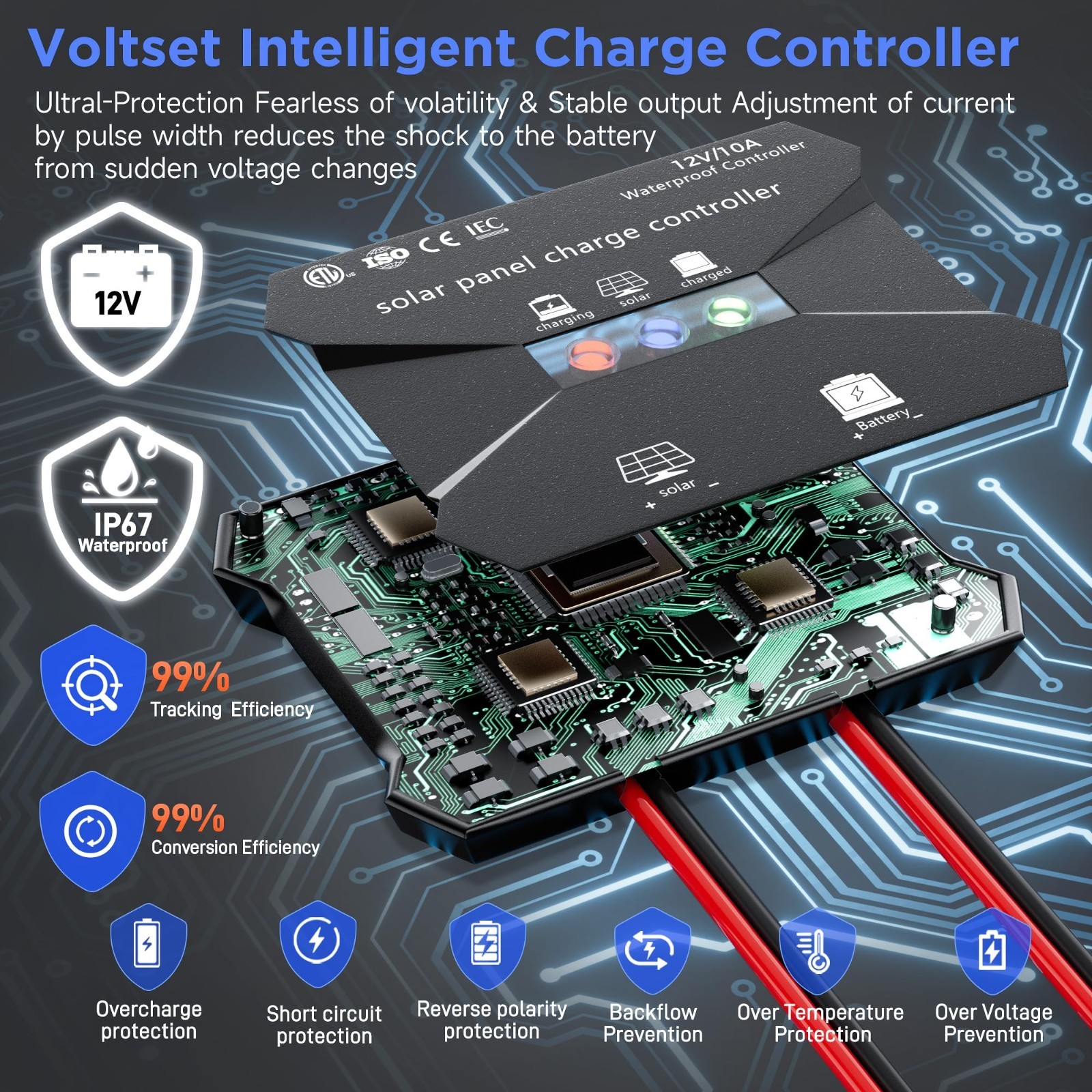 12V Solar Battery Charger Kit – 20W Waterproof Panel with Smart MPPT Controller