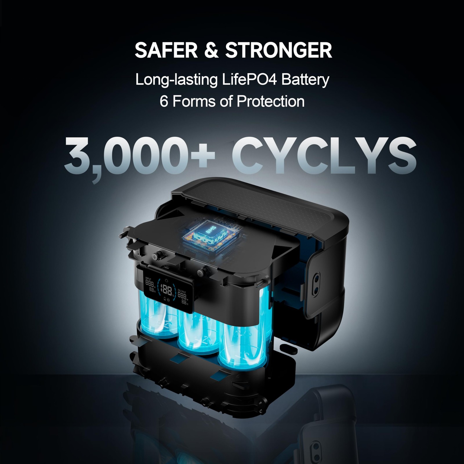 ALLPOWERS SOLAX P100 Portable Power Station 99WH USB-C 100W Mini Generator LFP