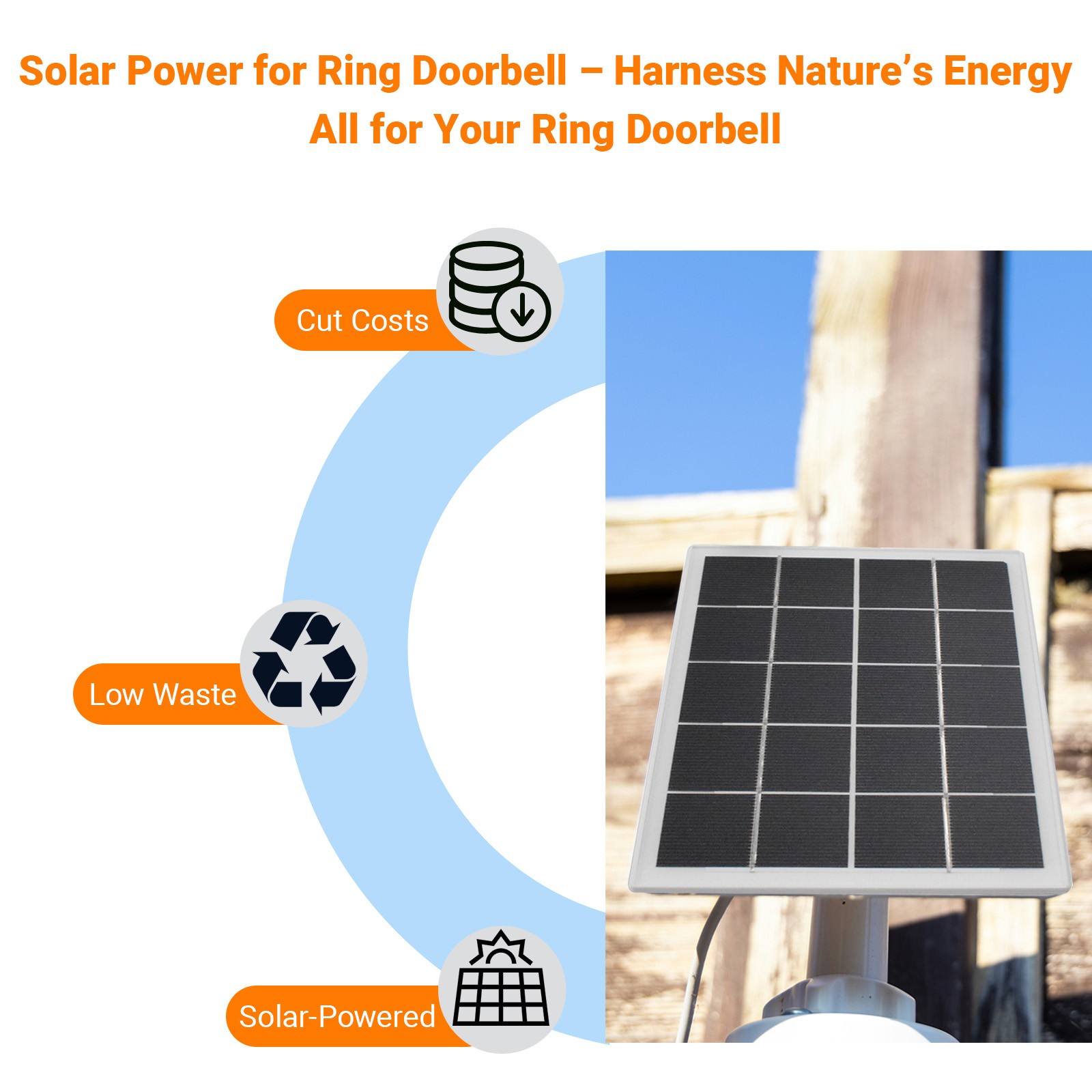 Solar Panel for Ring Doorbell, 3W Solar Panel Charger