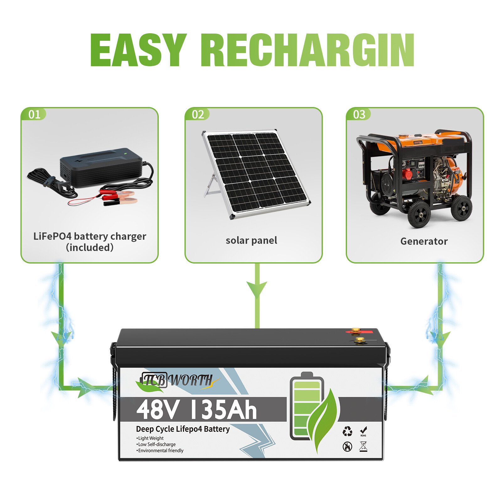 LiFePO4 48V 135AH Lithium Golf Cart Battery 200A JBD BMS for Off-Grid RV Solar