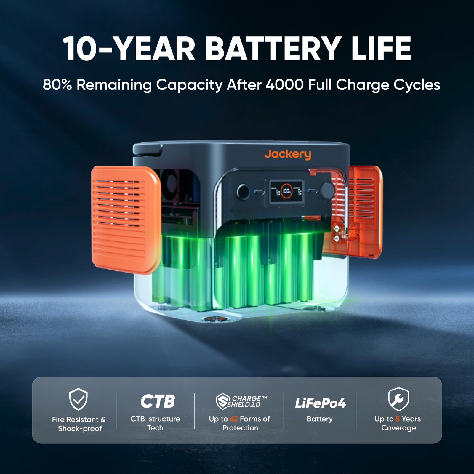 Jackery Explorer 2000 v2 Portable Power Station 2042Wh LiFePO4 Home Backup