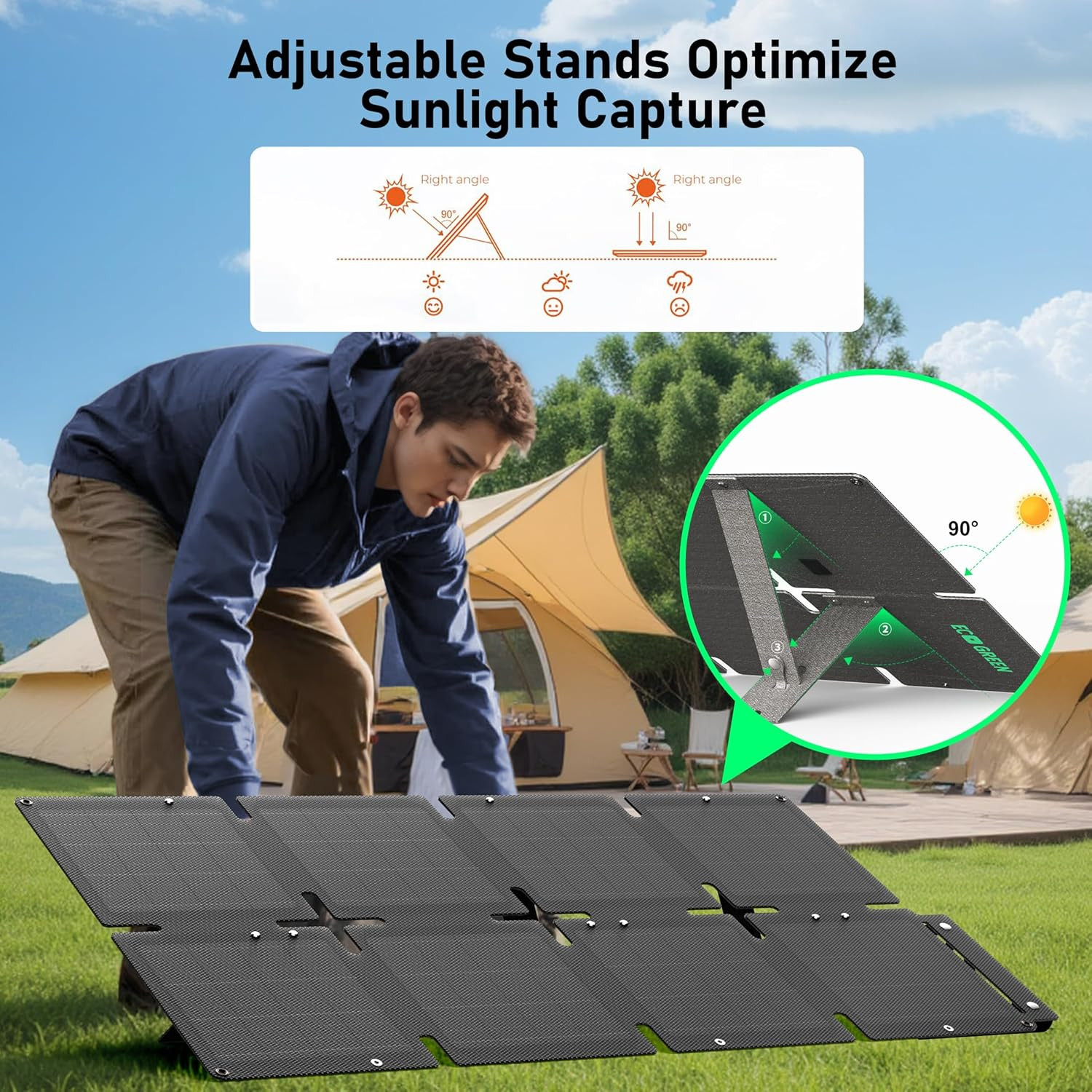 60W Portable Solar Panel, High Efficiency, Waterproof, USB-C for Camping & RV