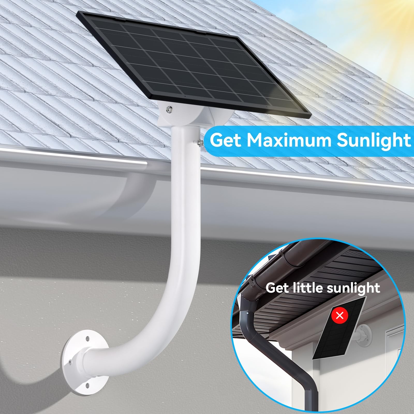 Universal 2 Pack Solar Panel Wall Mount Bracket – 30cm L-Shape Mount with Adj…