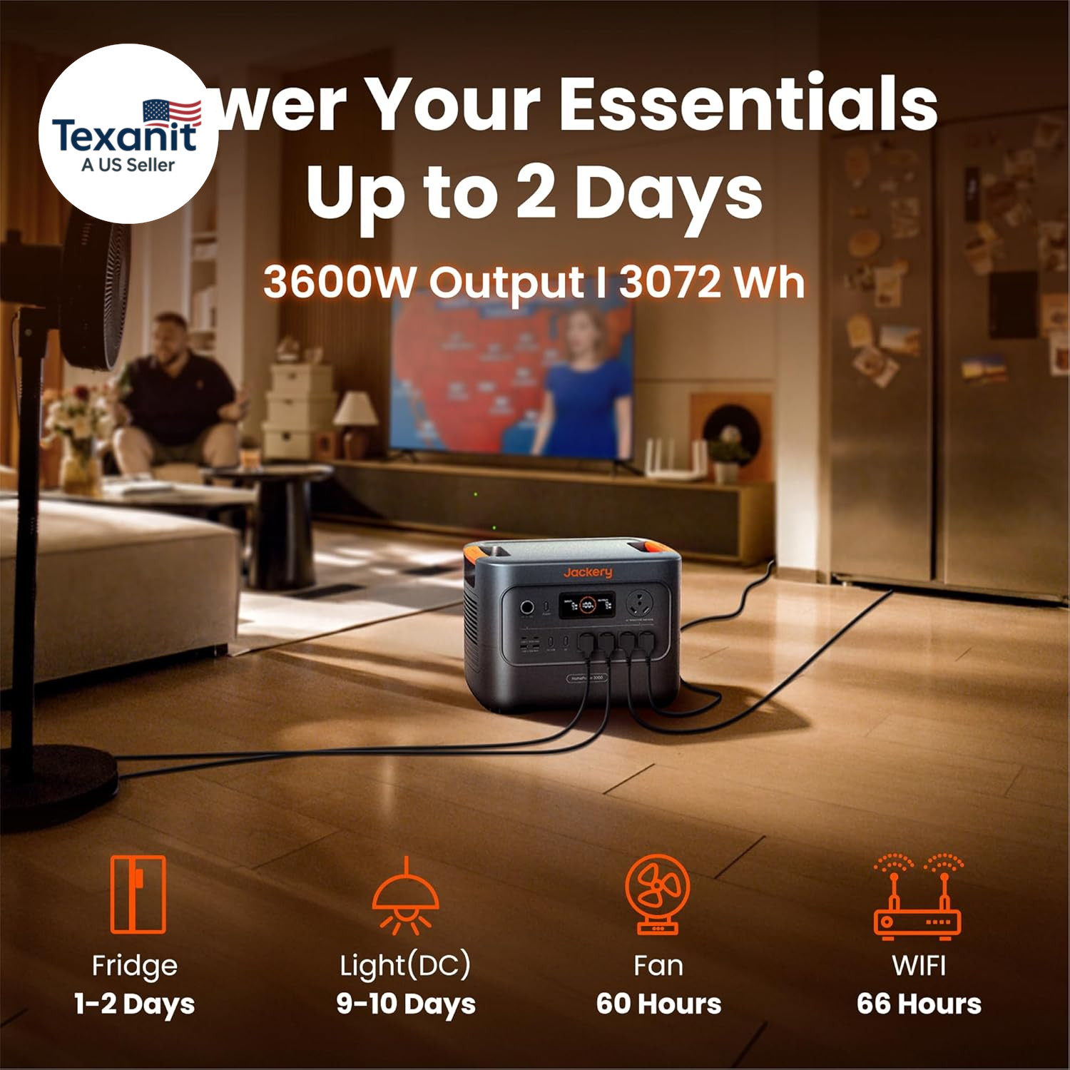 Homepower 3000 Portable Power Station with 2X 200W Solar Panels, 3600W (Surge 72