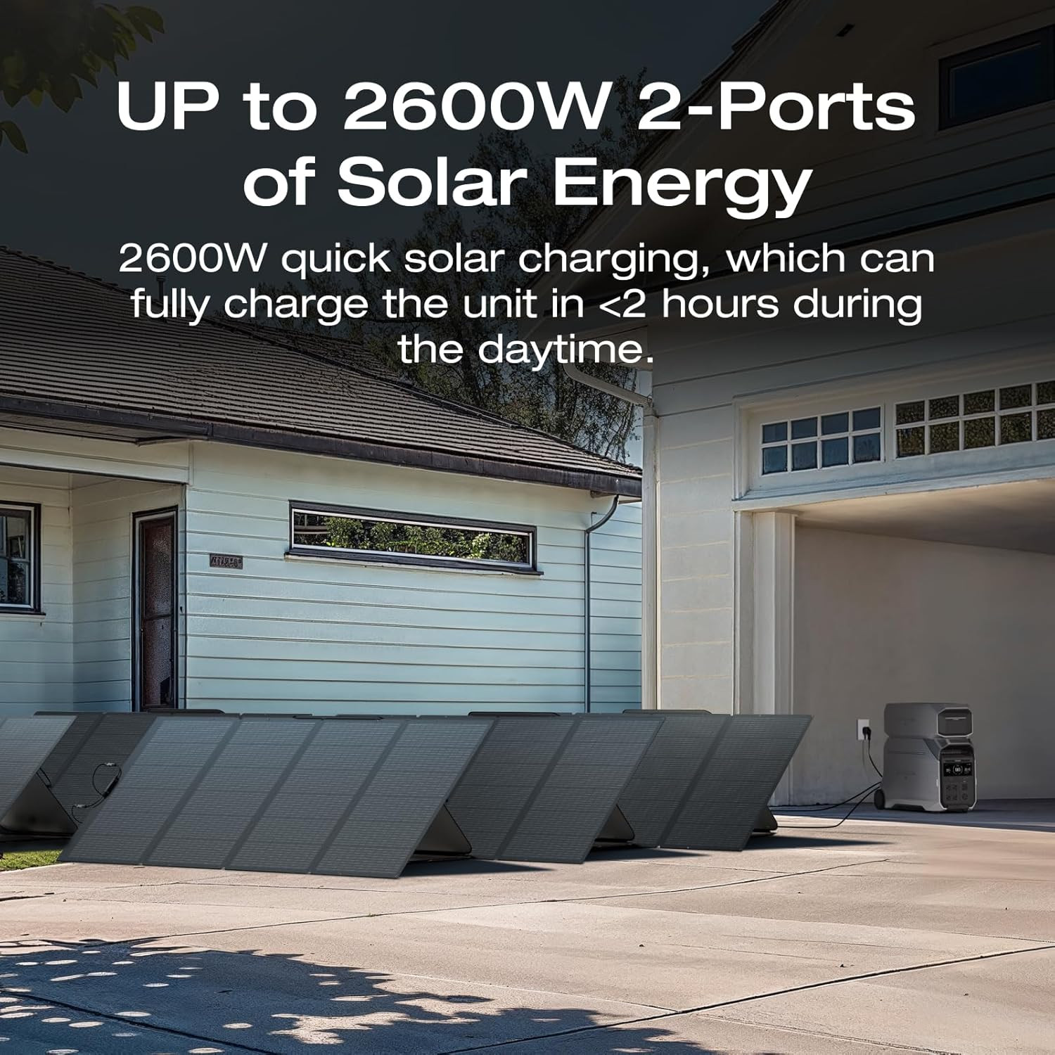Solar Generator 4096Wh DELTA Pro 3 with 2X400W Portable Panels, 120/240V 4000W A