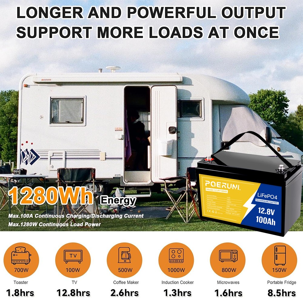 POERUNI 100Ah 12V Lithium LiFePO4 Battery 8000+ Deep Cycle for Solar RV Marine
