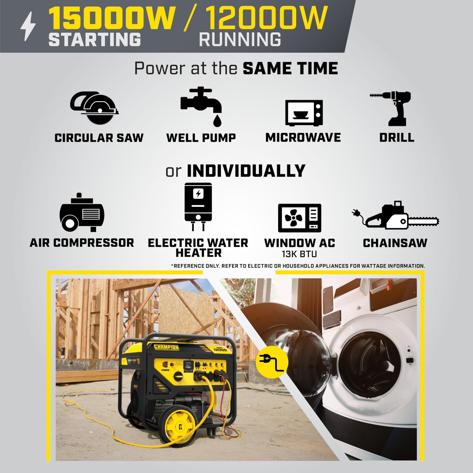 Champion Power Equipment 15,000-Watt MKE Series Portable Generator with Elect…