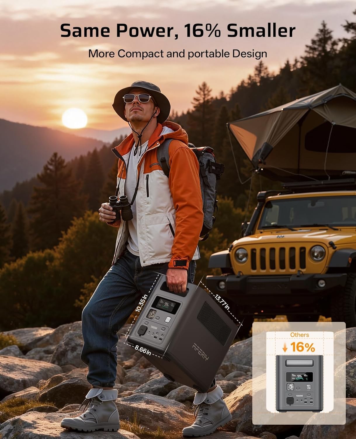 Portable Power Station, 1024Wh LiFePO4 Solar Generator, 1800W(Peak 3600W) AC