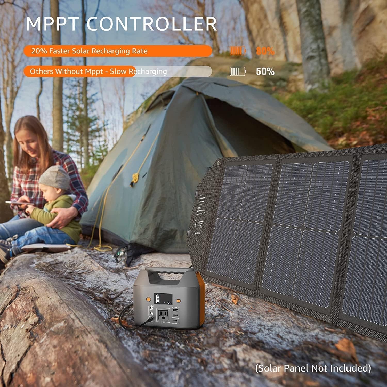 Portable Power Station 150W 155Wh Solar Generator 110V 42000mAh Portable Powe…