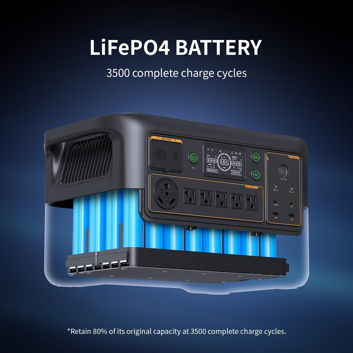 PECRON F3000LFP 3600Wh Power Station Generator For Home Back-up Solution RV