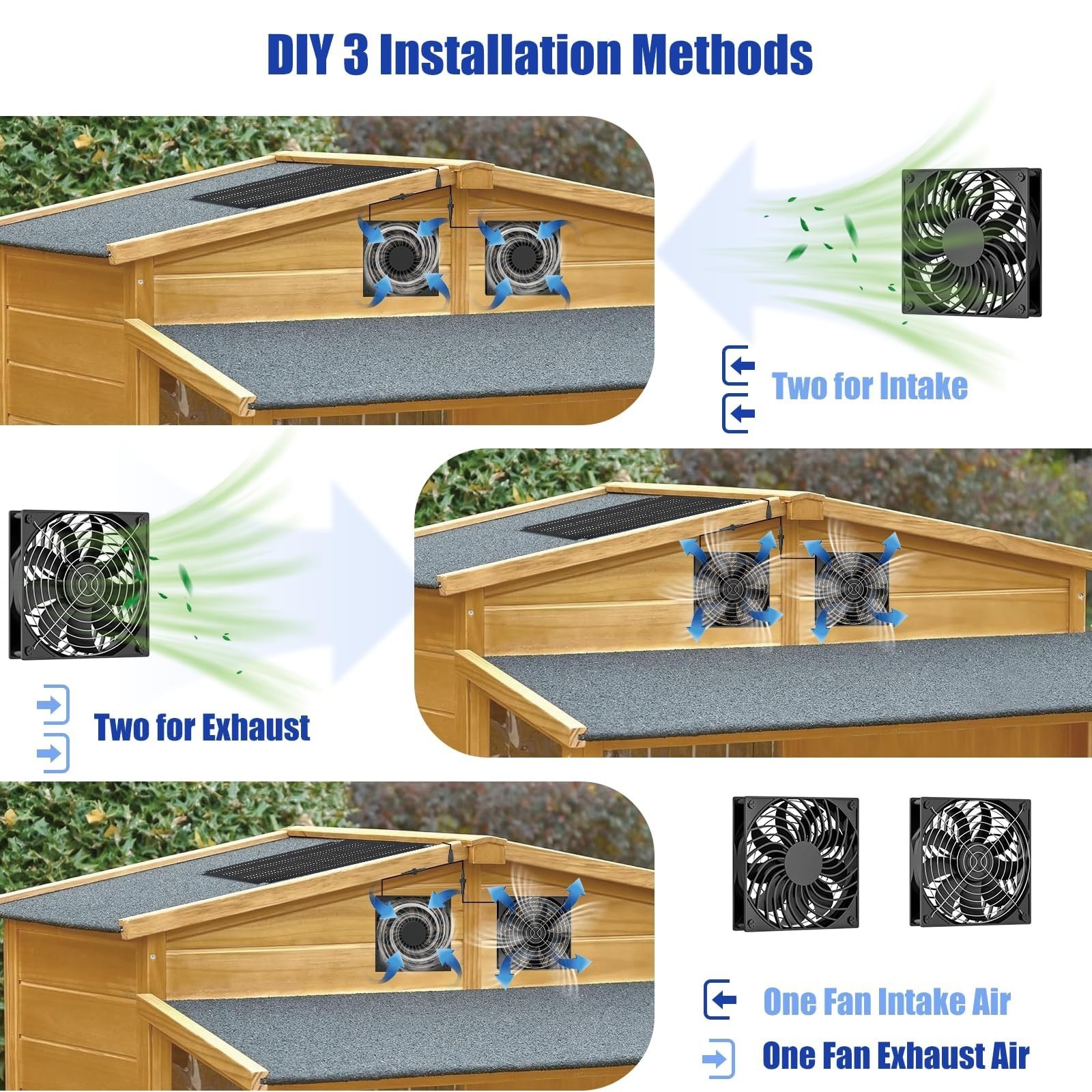 4.7″ Solar Powered Fan Kit – 15W Panel, 2 Waterproof Fans, 13ft Cable for Coops,