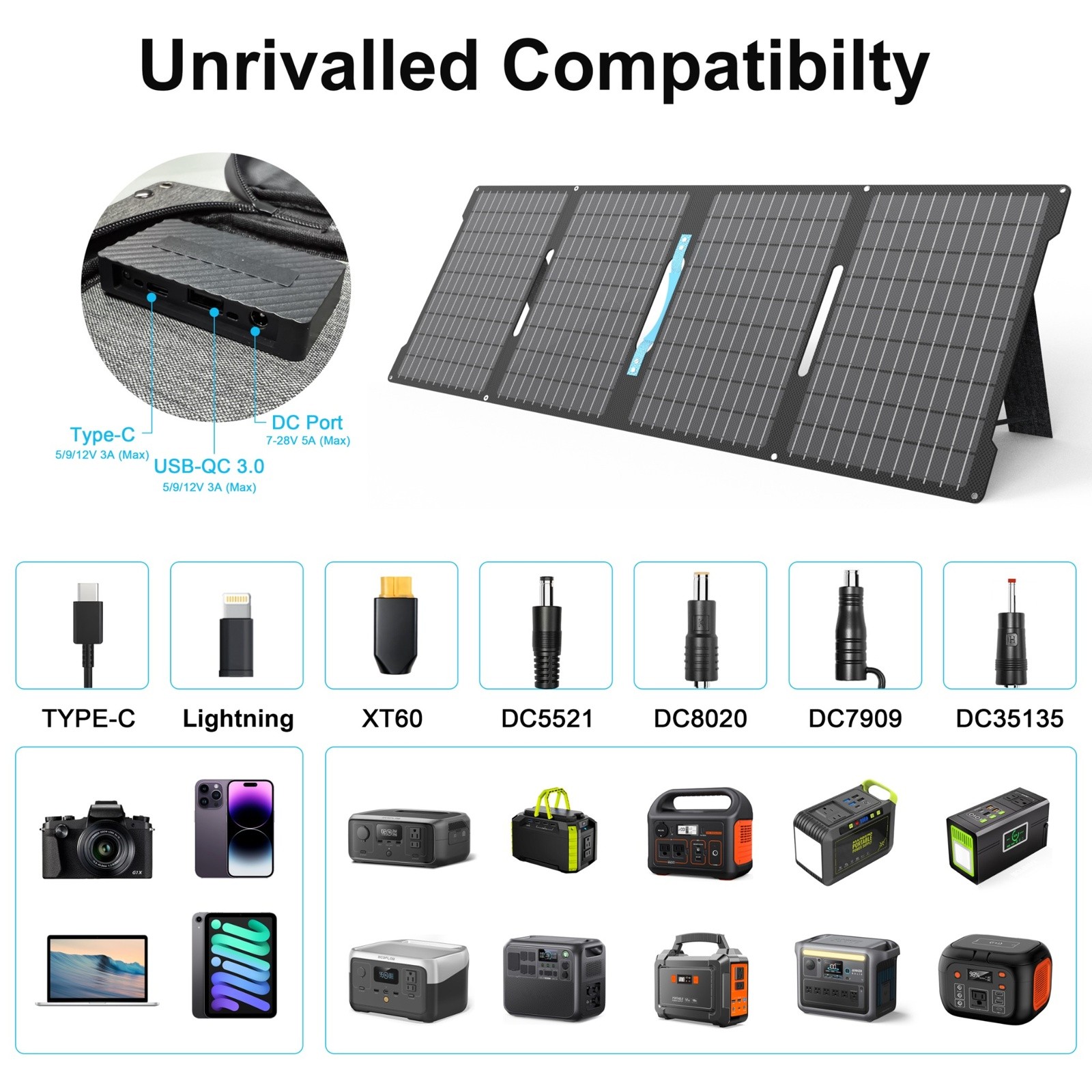60W Portable Solar Panel for Jackery Portable Power Station Explorer 300 293Wh