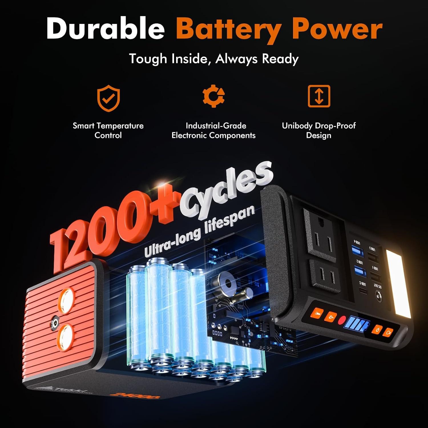 111Wh Portable Solar Generator Power Station with 21W Foldable Solar Panel, 120W