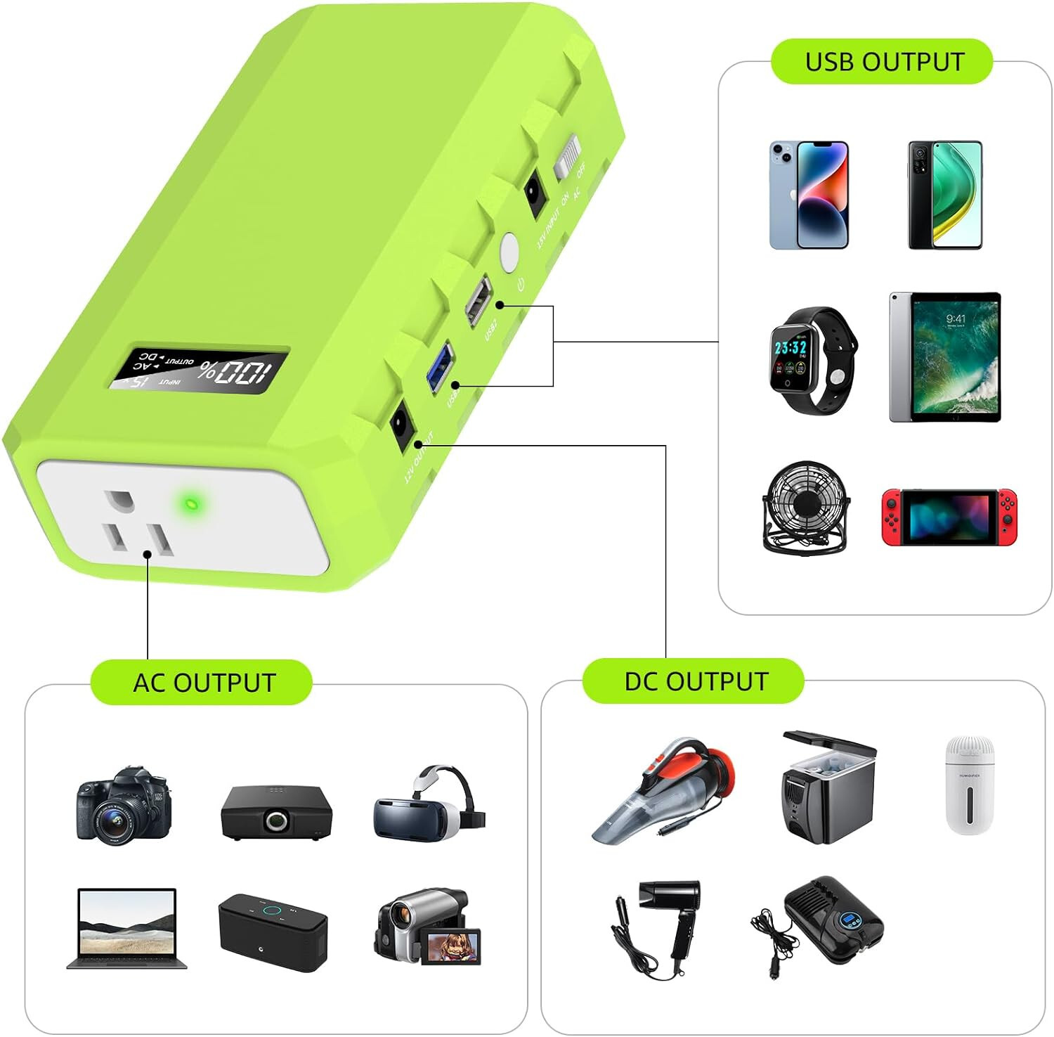 Portable Power Bank Mini Solar Generator with 30W Solar Panel Kit for Camping