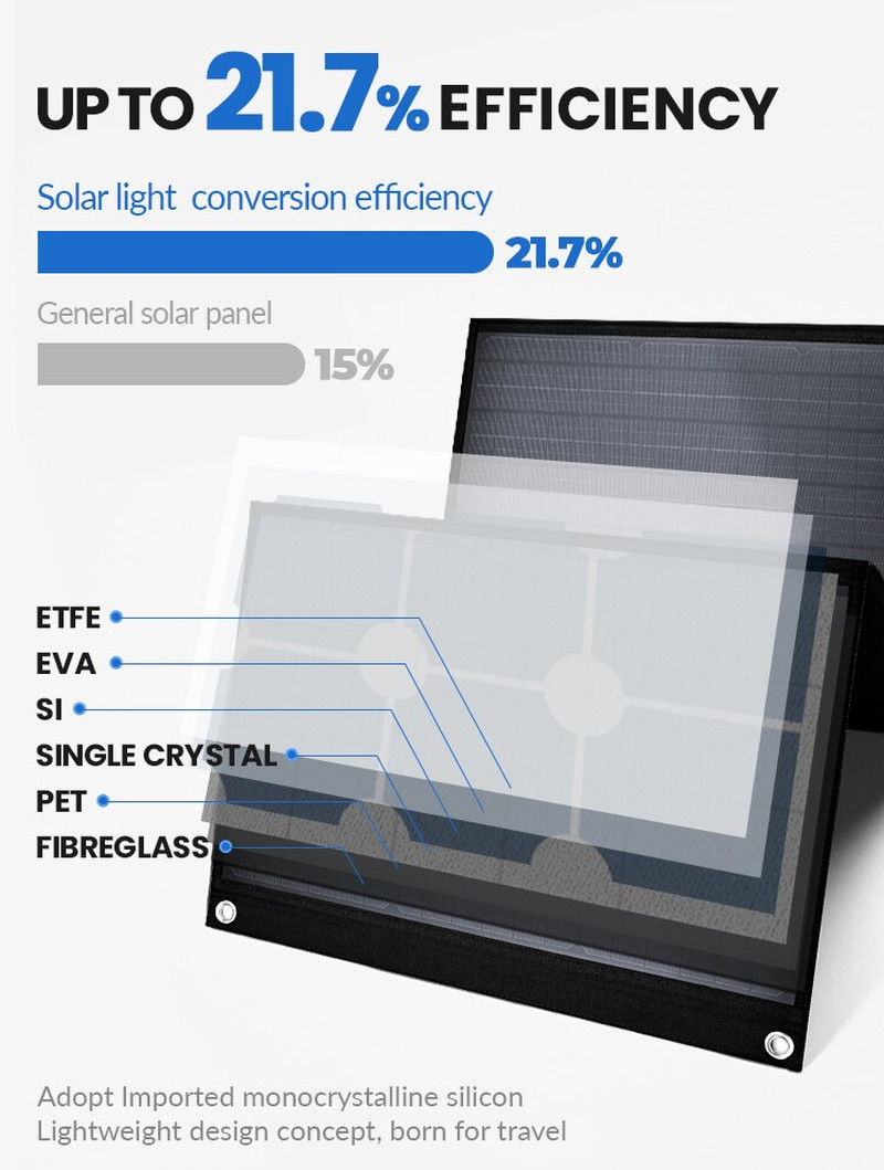 Estación de energía Panel Solar Monocristalino de 18V y 200W,Generador 110/220V