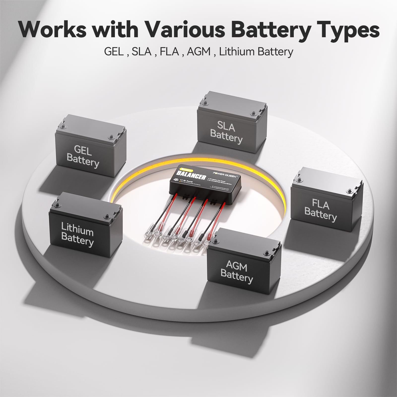 Battery Balancer 48V (4 * 12V) Battery Equalizer for 24V/36V/48V Batteries Ba…