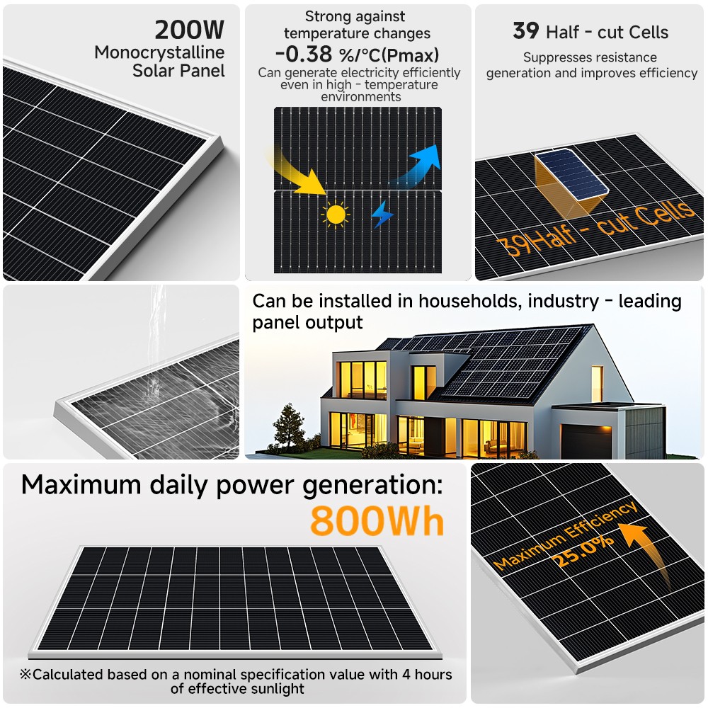400W Monocrystalline Solar Panel Portable for RV Van Off Grid Home Camping
