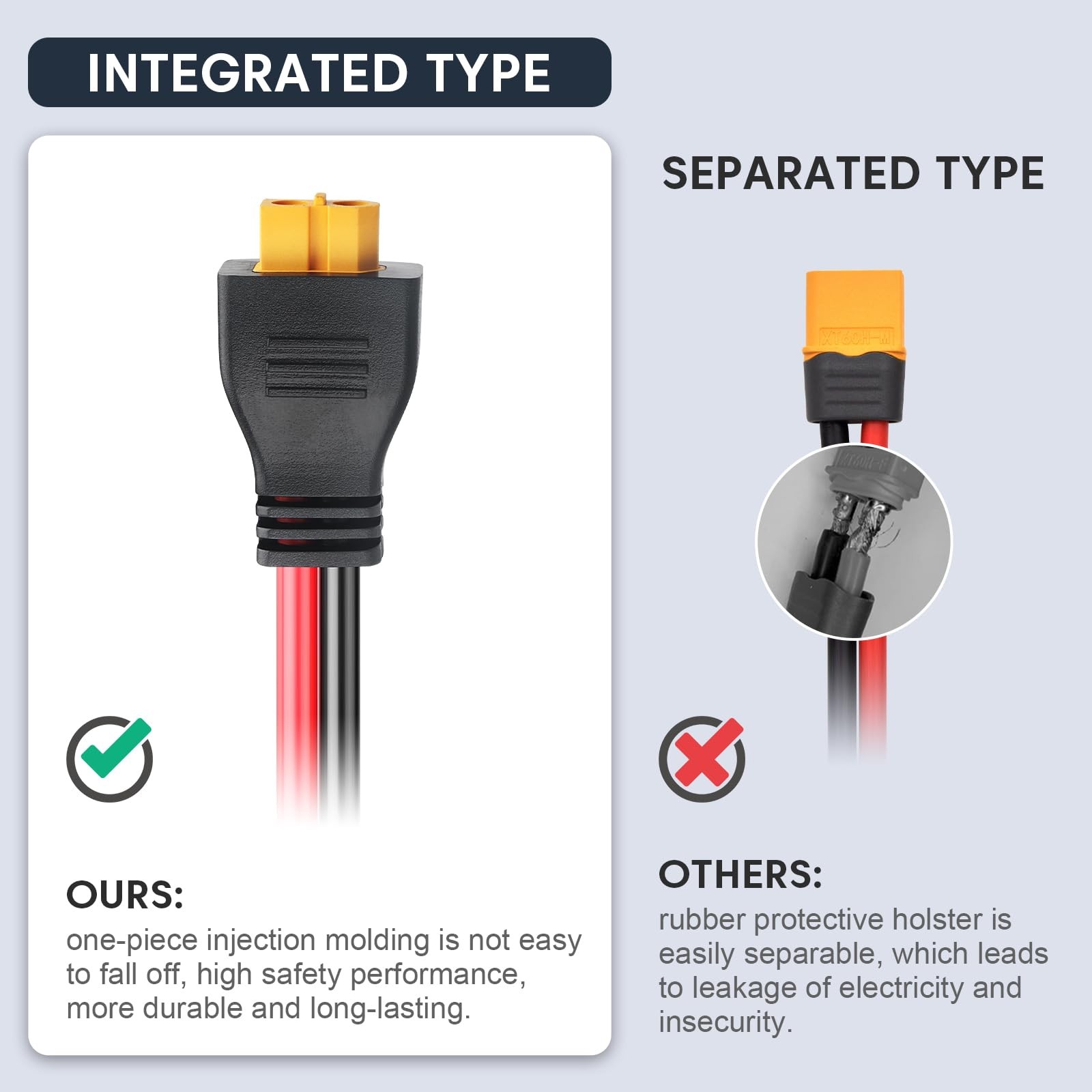 XT60 Y Splitter Cable 12AWG XT60 1 Male to 3 Female Parallel Connector Adapte…