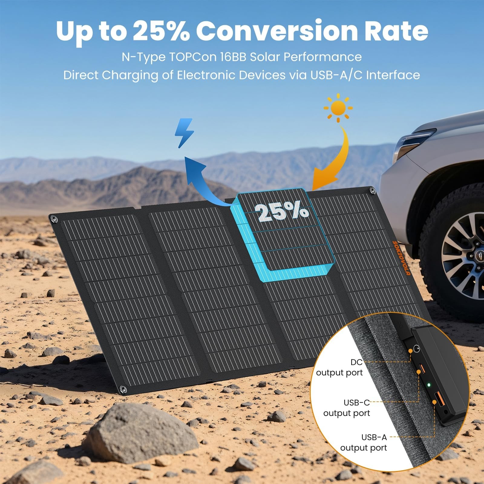 50W Foldable Solar Panel Charger, IP68 Waterproof, USB-A & USB-C, DC 18V for Cam