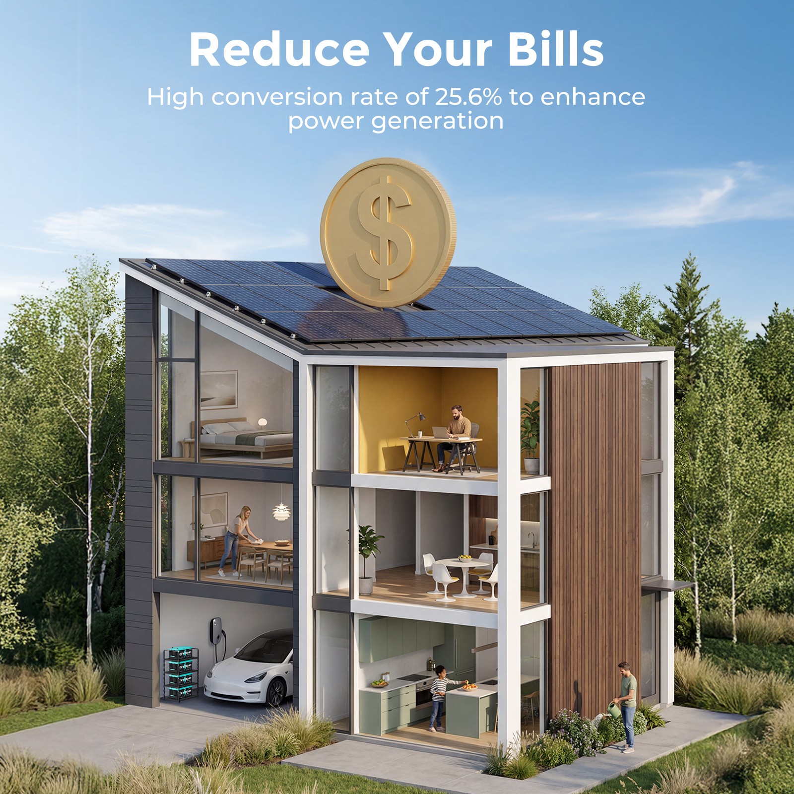 200W 400W 800W 1000W Solar Panel Mono 12V N-Type HighEfficiency RV Home Off-Grid