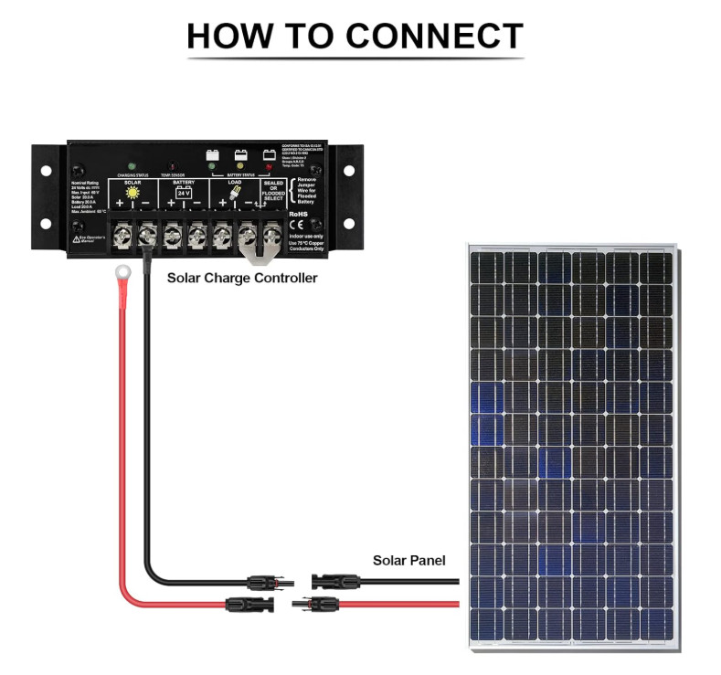 iGreely 10 Gauge Wire Solar to O Ring Cable Solar Panel Adapter Kit Cable Connet