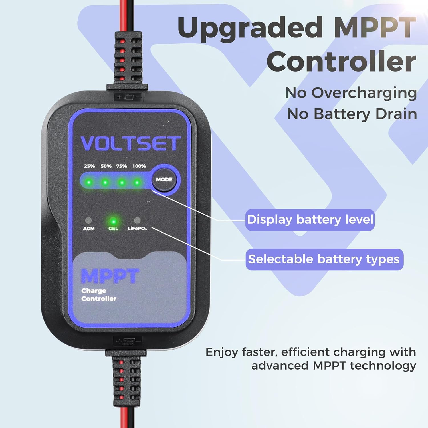 30W 12V Solar Panel Kit with MPPT Controller for RV, Boat, Motorcycle