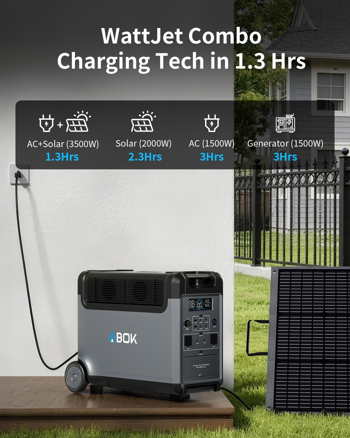 ABOK Ark3600 Portable Power Station, 3840Wh LiFePO₄ Solar Generator, Home Use RV