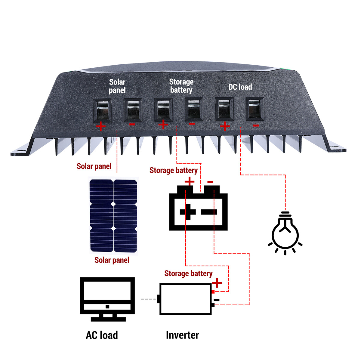 30-60A MPPT Solar Panel Regulator Charge Controller Auto Focus Tracking 12V/24V