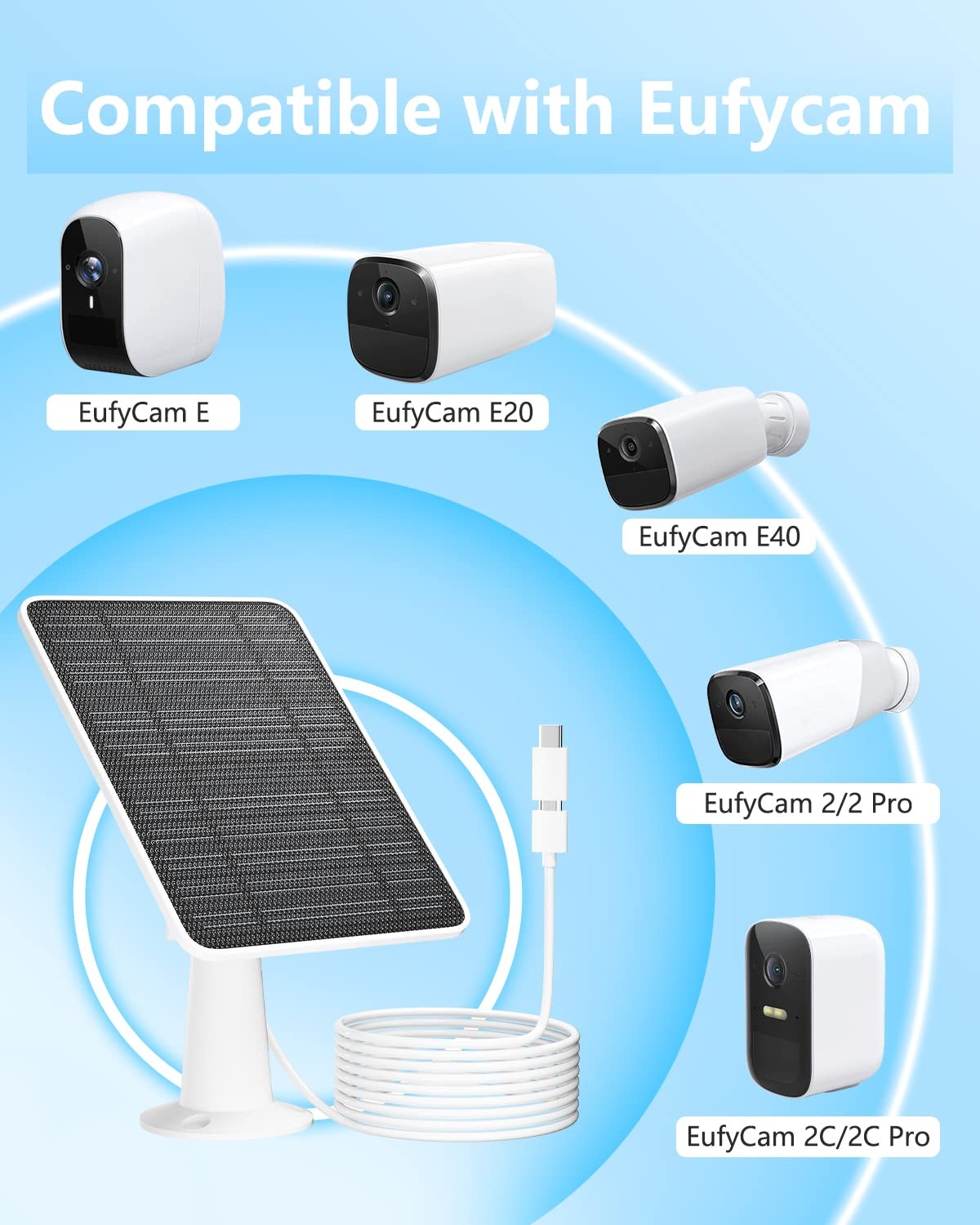 Solar Panel for Security Camera, 5W Solar Panel Charger Compatible with Eufyc…