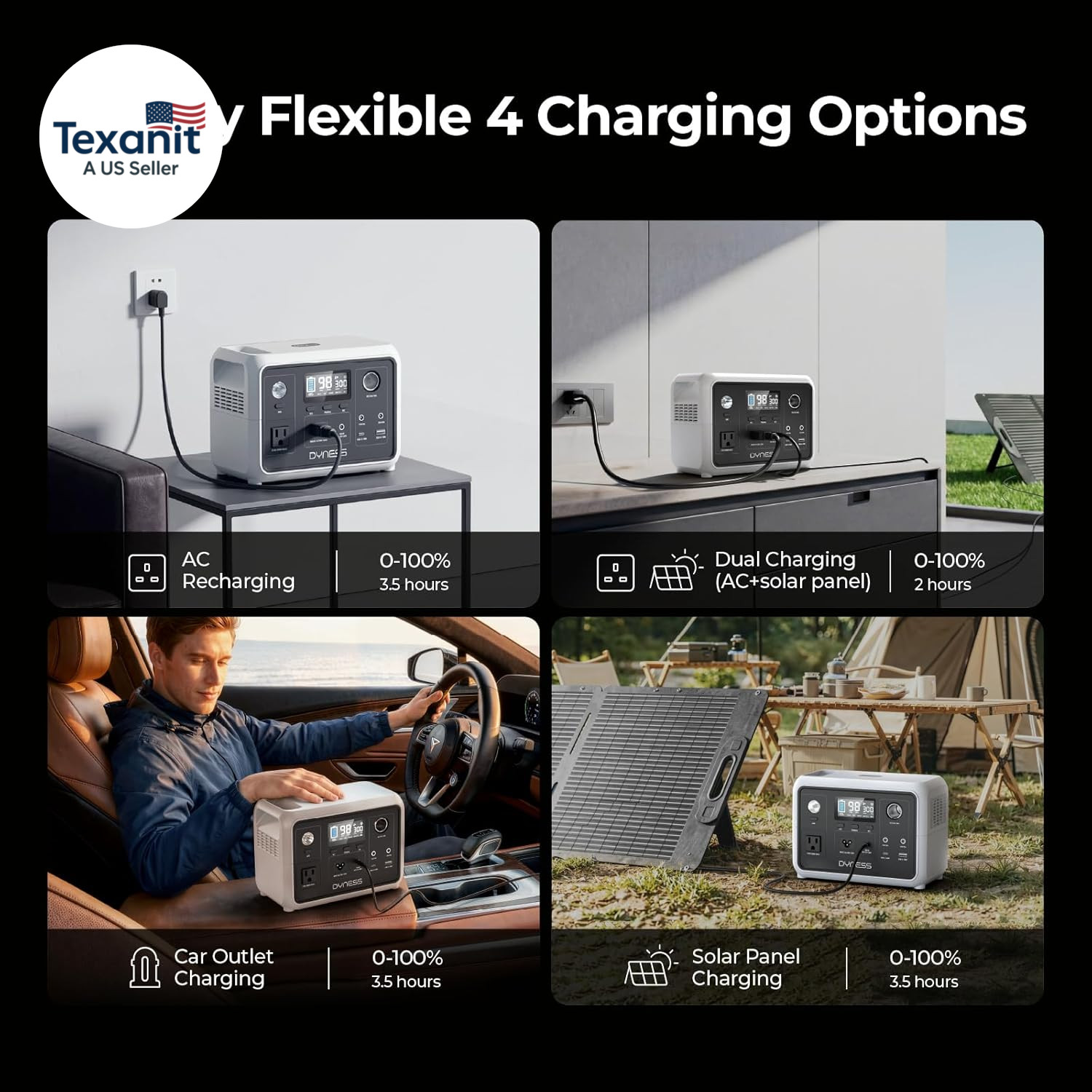 Portable Power Station 300W, 256Wh Solar Generator with 110V Pure Sine Wave AC O