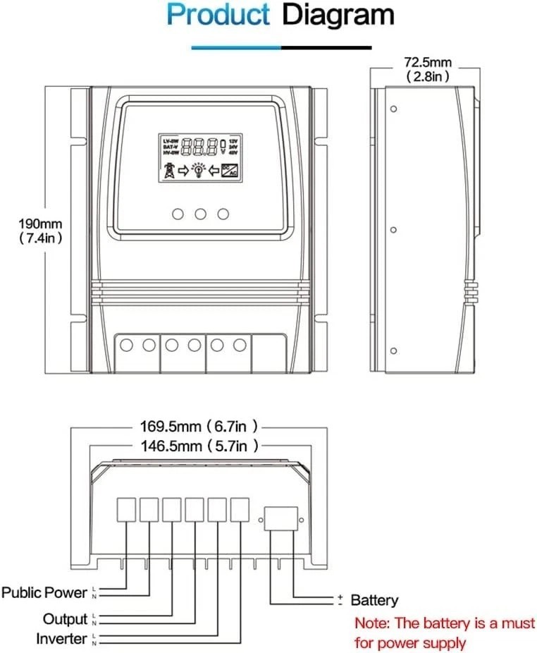 Smart Dual Power Controller with Fast Transfer Switch – 50A for Solar/Wind Use