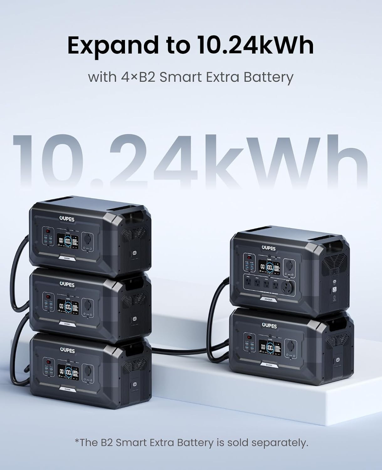 OUPES Mega 2 Portable Power Station 2500W (5400W Peak) Solar Power Generator