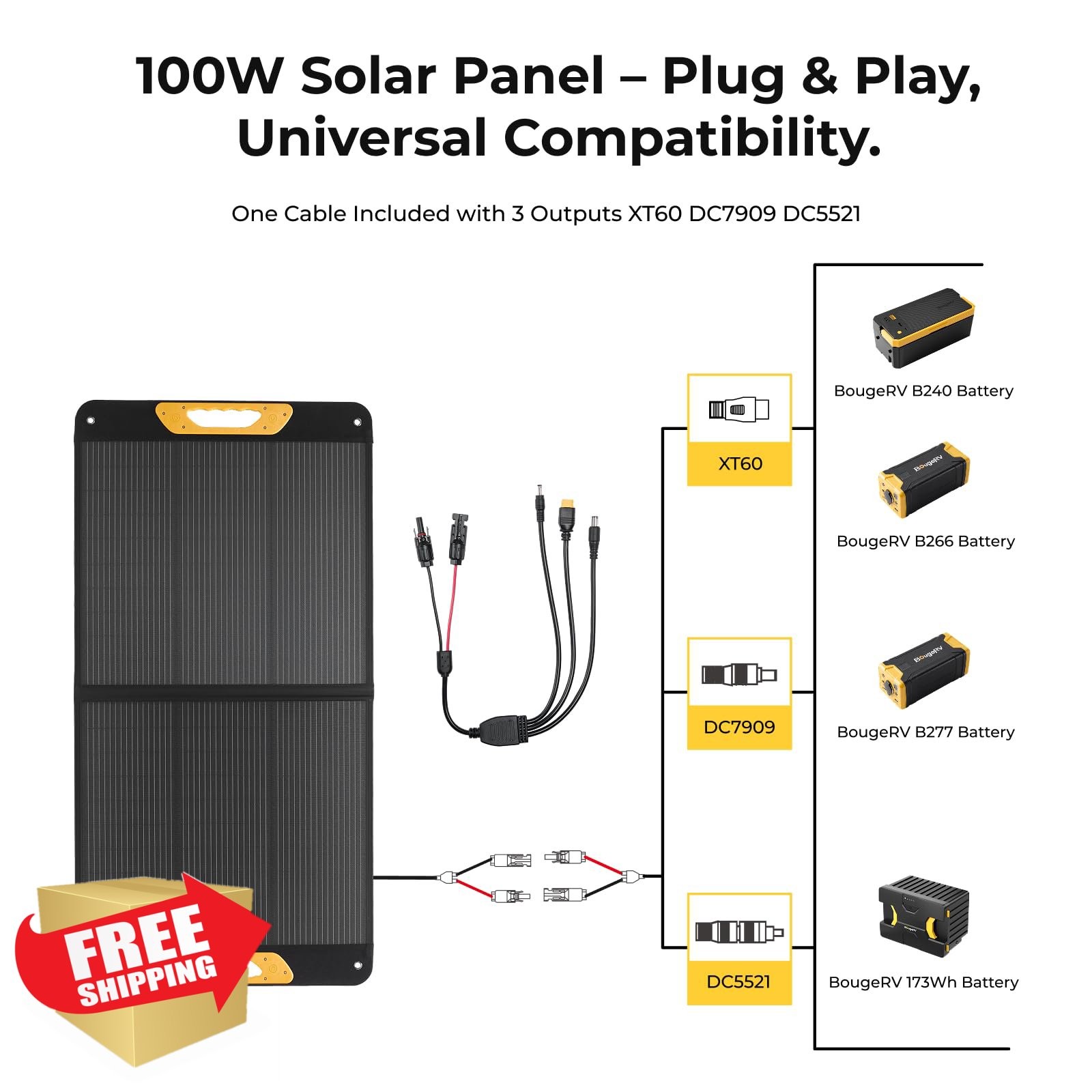 BougeRV 100W Foldable Solar Panel