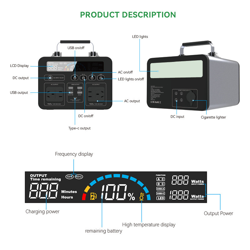 Estación de energía Panel Solar Monocristalino de 18V y 200W,Generador 110/220V