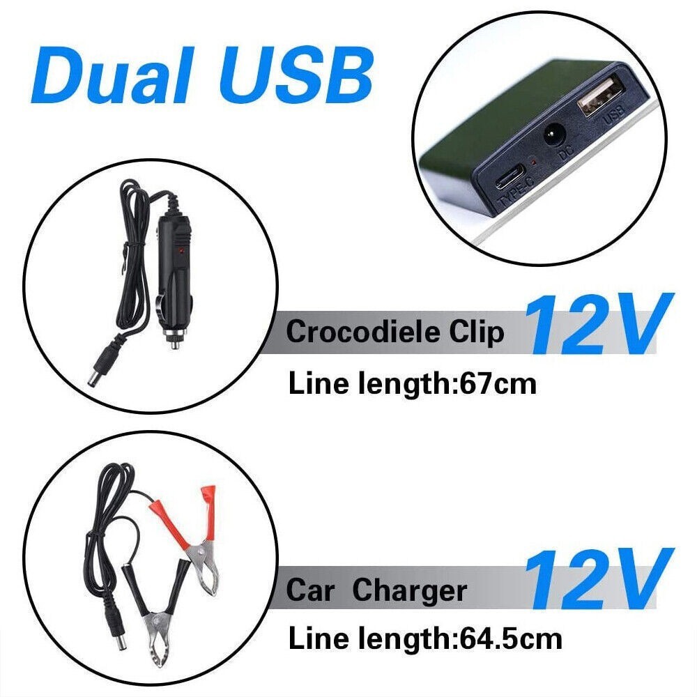 20W 12V Solar Panel Kit,Solar Battery Trickle Charger +10A PWM Charge Controller