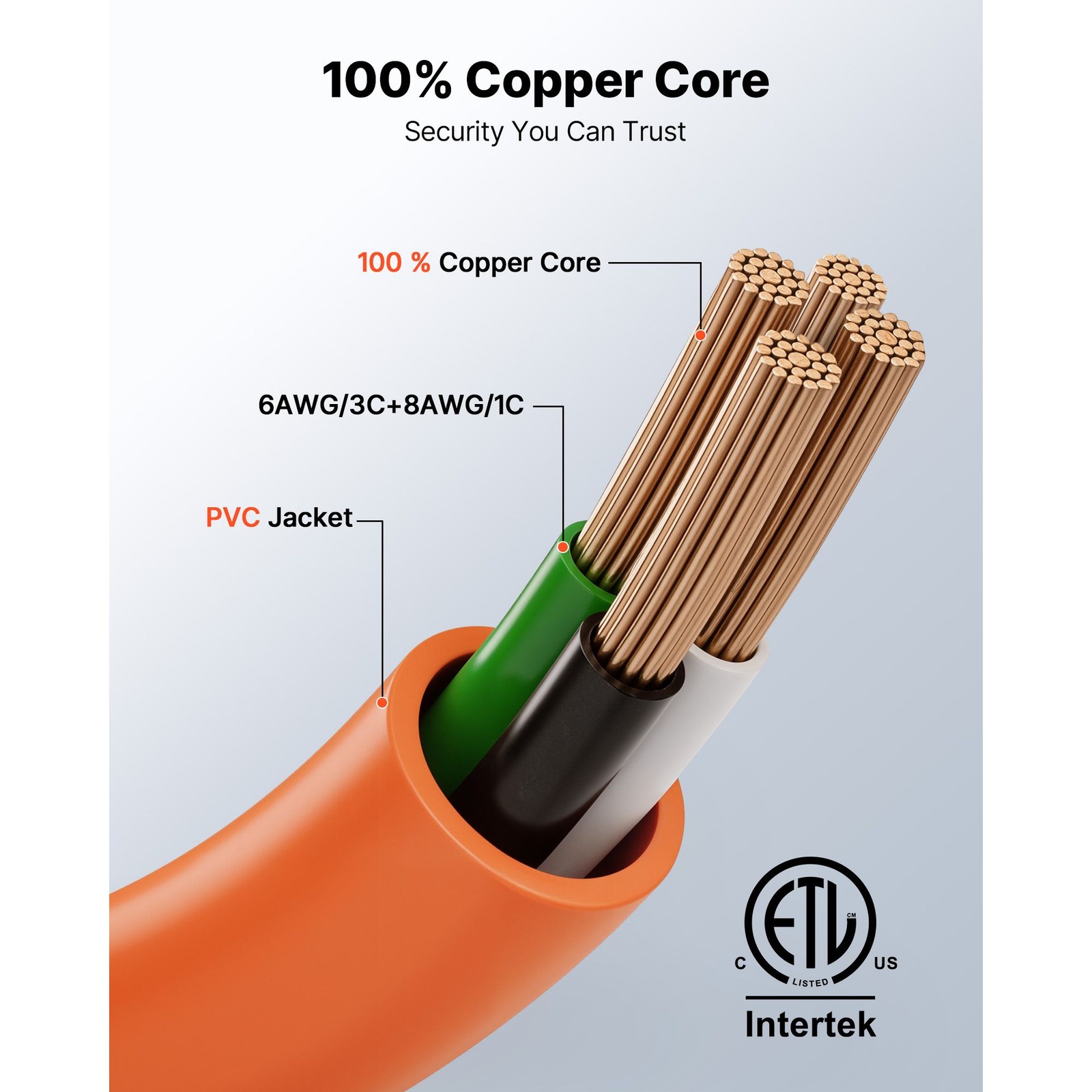 50 Amp Generator Cord, 75 Feet, 125/ 250V RV Power Cord NEMA 14 – 50P to SS2