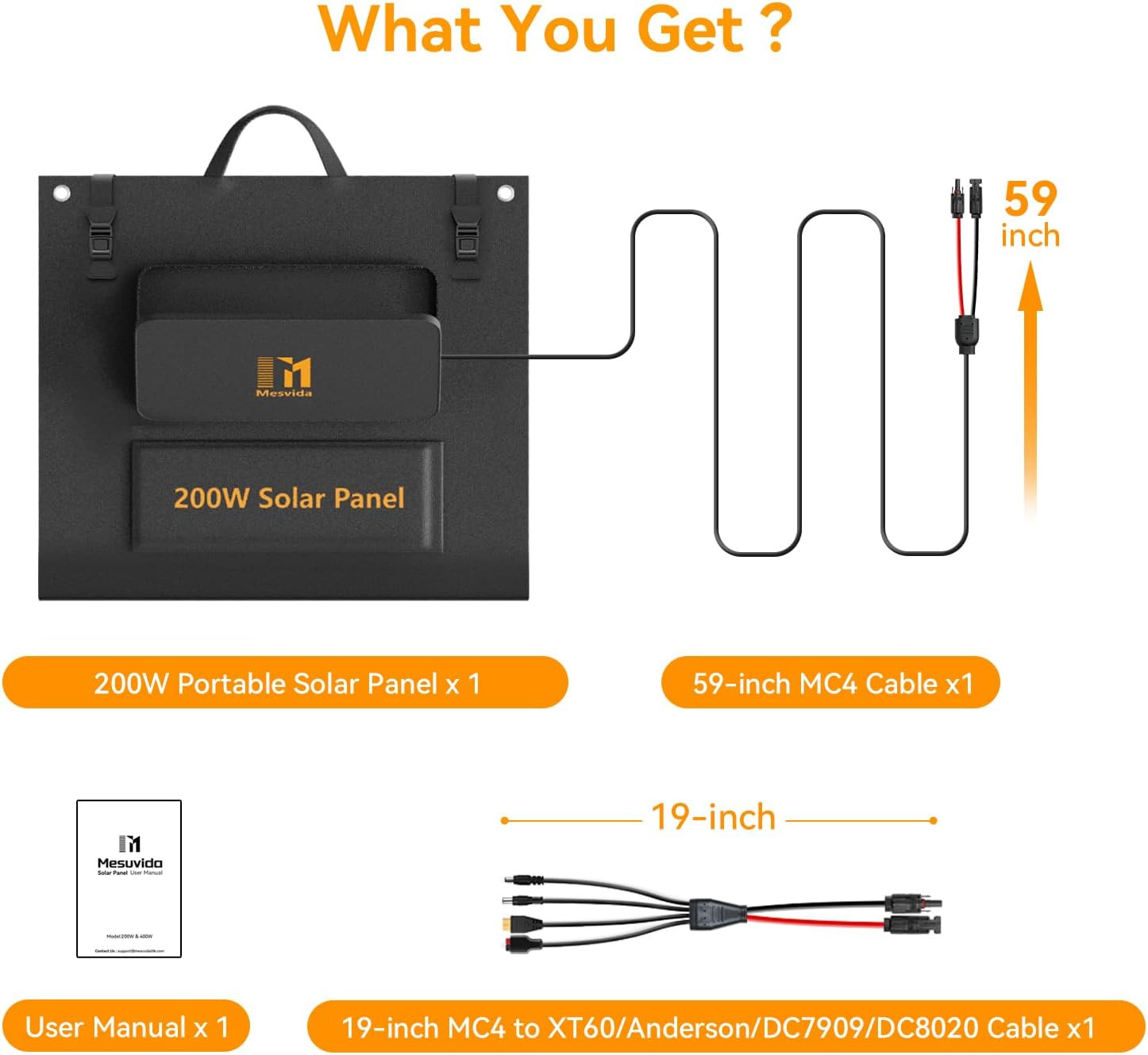 200 Watt Solar Panel IP68 Waterproof ETFE Coating Portable 24V MC4 Output Foldab