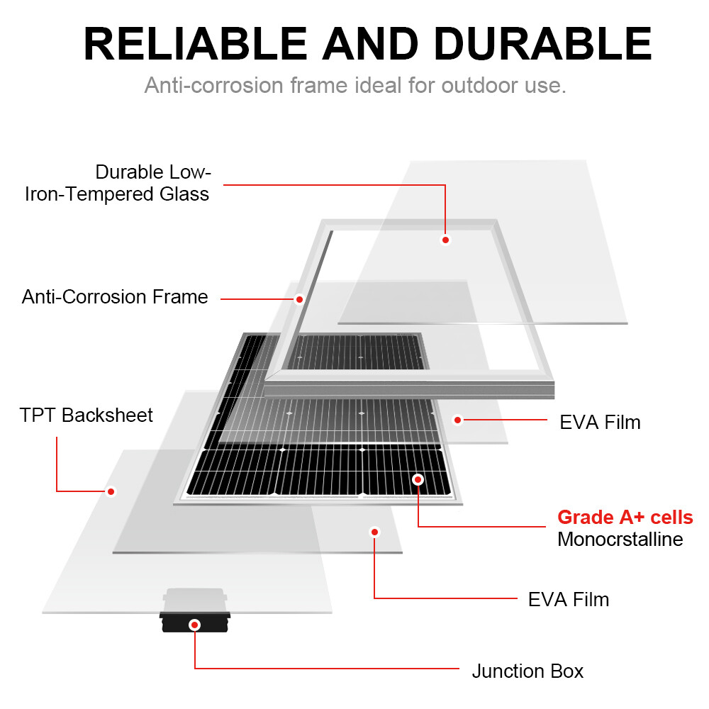 Dokio 100w 200w Rigid Monocrystalline Solar Panel Kit for Home/RV/Boat/Battery