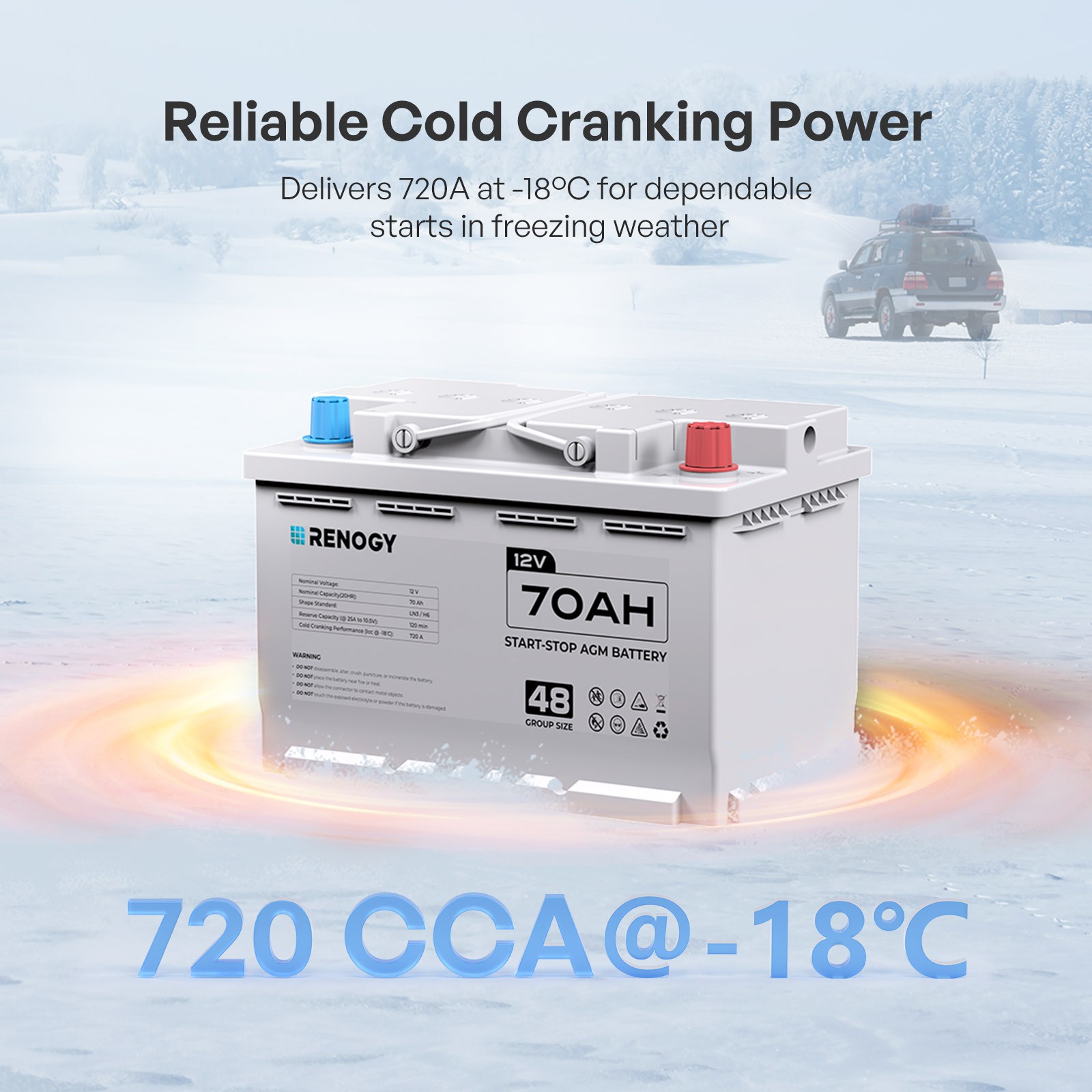 Renogy 12V 70AH Start-Stop AGM Battery Group 48 Start Stop Automotive Battery