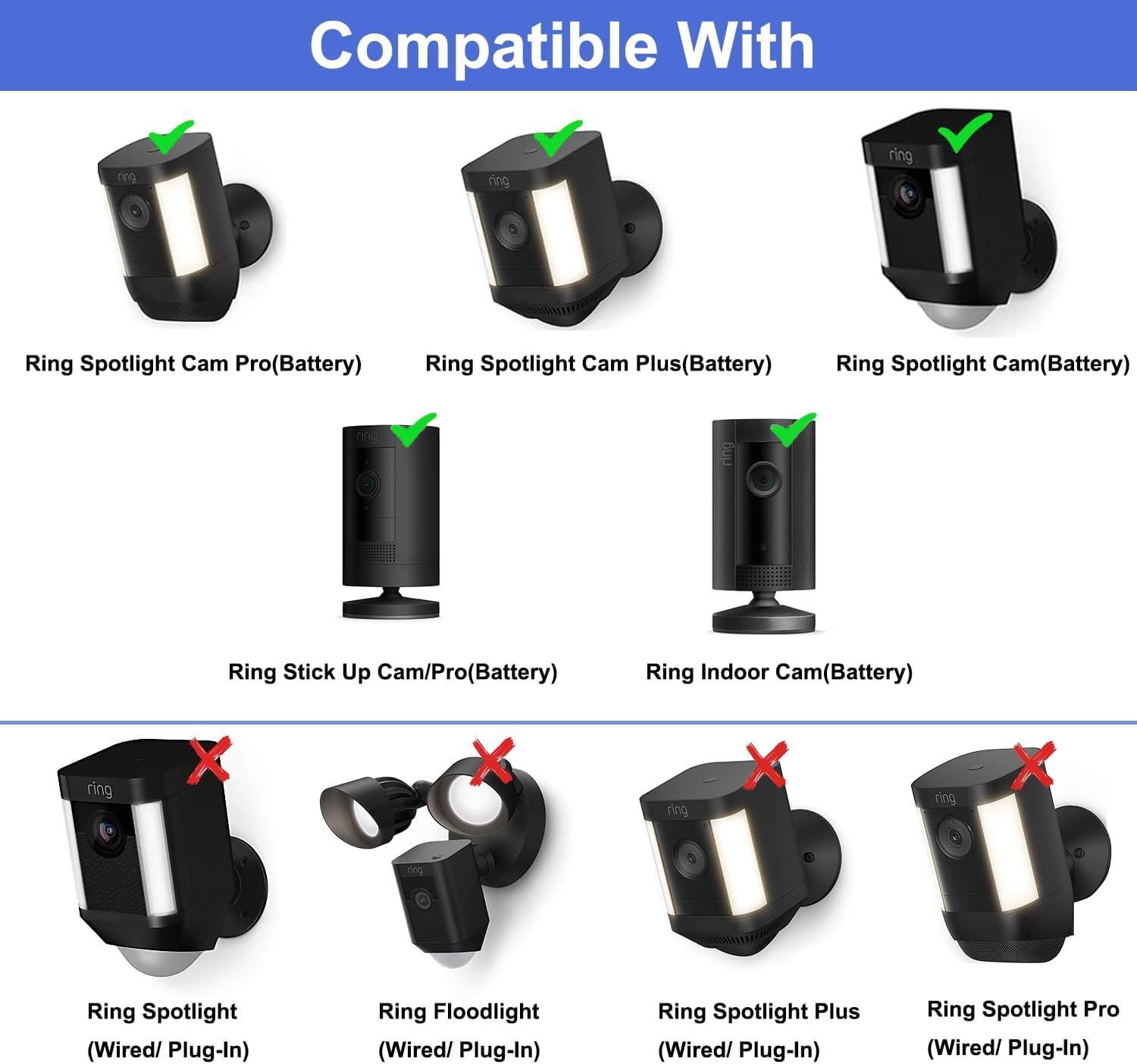 Gutter Mount for Ring, Arlo, Reolink Solar Panels, Universal Weatherproof Alumin